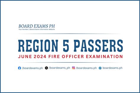 FOE Result: June 2024 Fire Officer Exam Passers.